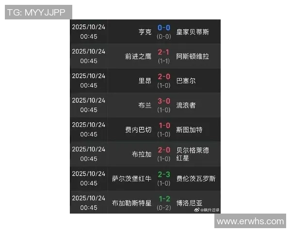 北京网球队在欧锦赛积分榜上以99分稳居第一名展现强劲实力 北京网球队在欧锦赛积分榜上以99分稳居第一名展现强劲实力